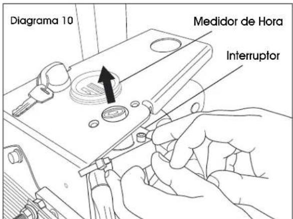Uline H-4779 - INSTALAR EL INTERRUPTOR NUEVO - 2