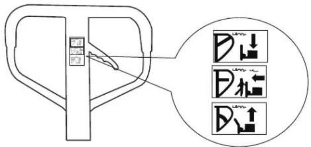 Uline H-3763 - OPERATION - 2