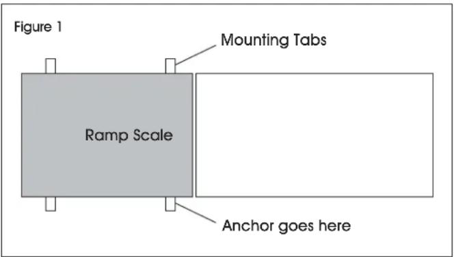Uline H-10907 - RAMP INSTALLATION (OPTIONAL) - 2