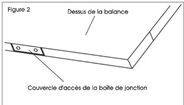 Uline H-10907 - INSTRUCTIONS POUR L'INSTALLATION - 2