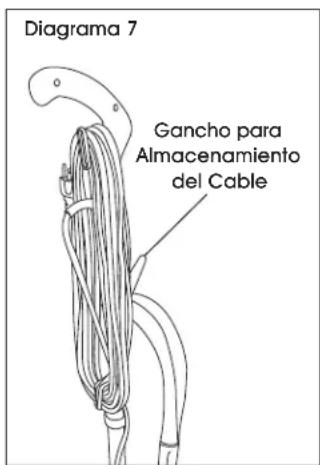 Uline H-10166 - ALMACENAMIENTO DEL CABLE ELÉCTRICO - 2