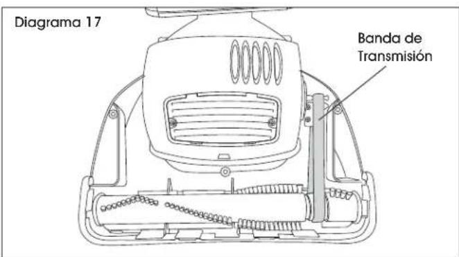 Uline H-10166 - LIMPAR EL CEPILLO/REEMPLAZAR LA BANDA DE TRANSMISIÓN - 4