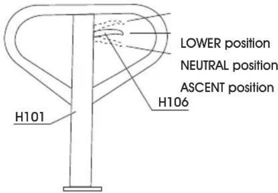 Uline H-11553 - PARTS DIAGRAM - 2