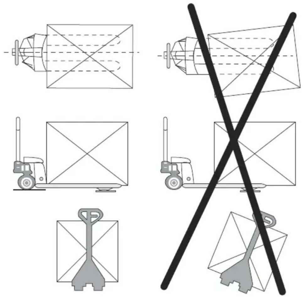 Uline H-11553 - SEGURIDAD - 1