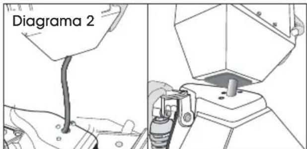 Uline H-11553 - COLOQUE EL PANEL DE CONTROL - 1