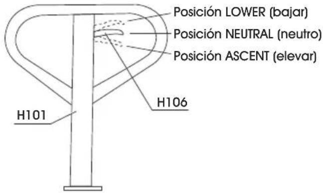 Uline H-11553 - DIAGRAMA DE PARTES - 2