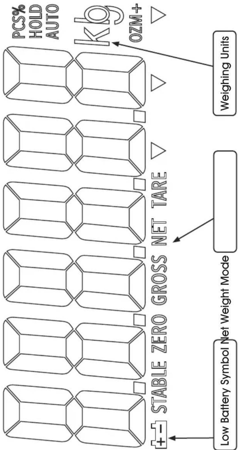 Uline H-11553 - GENERAL INFORMATION - 2