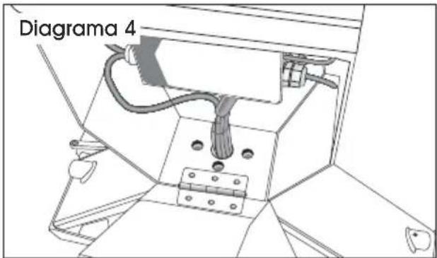 Uline H-11553 - COLOQUE EL PANEL DE CONTROL - 3