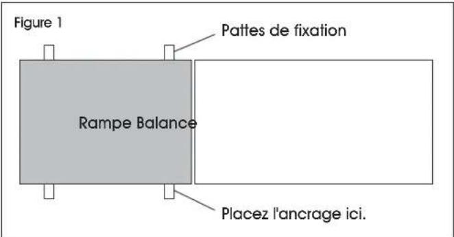 Uline H-9670 - INSTALLATION DE LA RAMPE (FACULTATIF) - 2