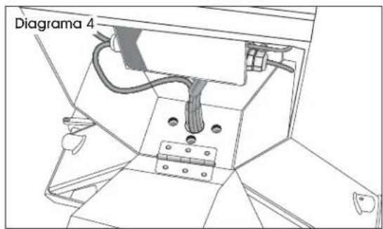 Uline H-4564 - COLOQUE EL PANEL DE CONTROL - 3