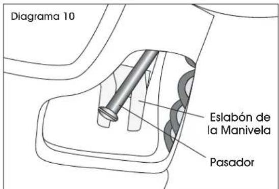Uline H-4564 - INSTALACION DEL ASA - 4