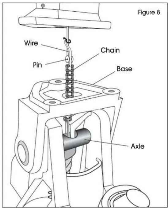 Uline H-4564 - HANDLE INSTALLATION - 2