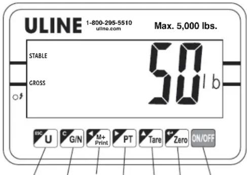 Uline H-4564 - OVERVIEW OF CONTROLS - 1