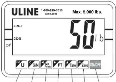 Uline H-4564 - REVISION DE LOS CONTROLES - 2