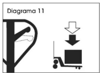 Uline H-4564 - PALANCA DE CONTROL - 1