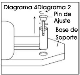 Uline H-3029 - LUBRICATION - 4