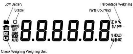 Uline H-1653 - AVOID PLACING THE SCALE IN LOCATIONS THAT MAY HURT ACCURACY: - 2