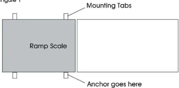 Uline H-7936 - RAMP INSTALLATION (OPTIONAL) - 2