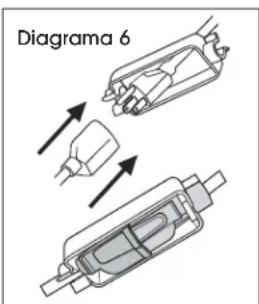 Uline H-10152 - CABLE ELÉCTRICO - 1