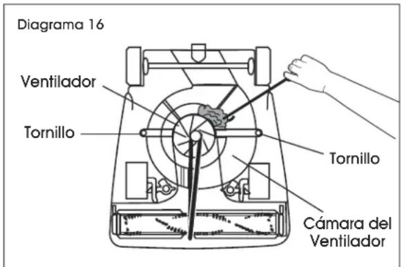 Uline H-10152 - DESPEJAR OBSTRUCCIÓN EN LA CÁMARA DEL VENTILADOR - 2