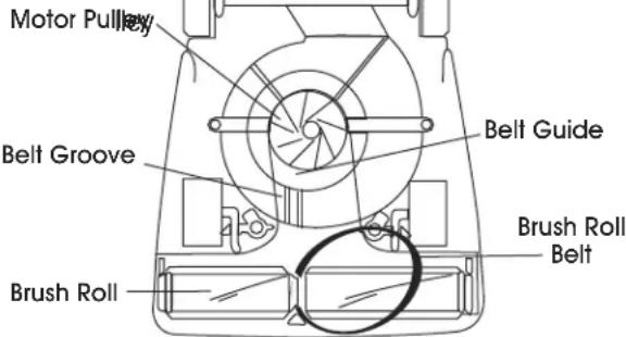 Uline H-10152 - REPLACING A WORN BELT - 4