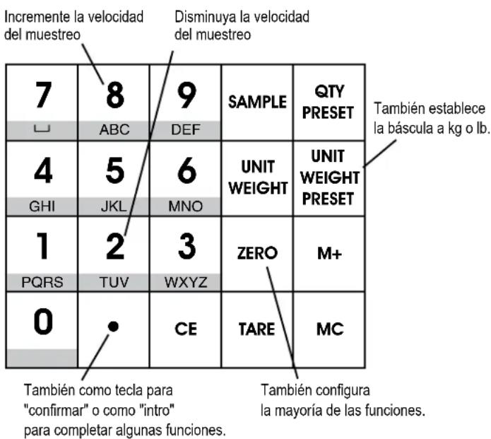 Uline H-1114 - TECLADO - 1