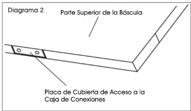Uline H-4602 - INSTRUCCIONES DE INSTALACIÓN - 2