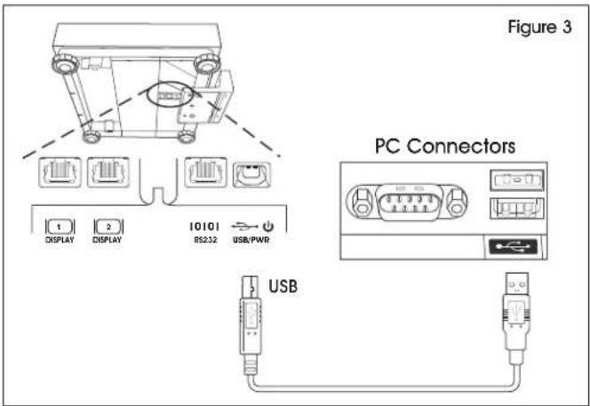 Uline Mettler-Toledo H-5275 - USB - 2
