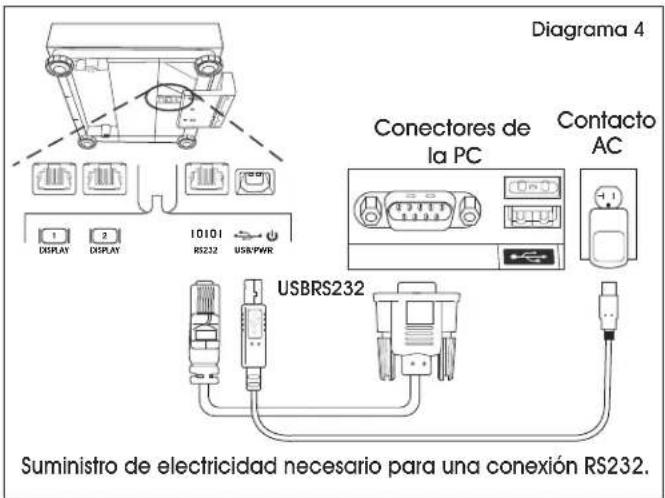 Uline Mettler-Toledo H-5275 - RS232 - 2