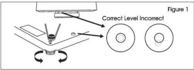 Uline Mettler-Toledo H-5275 - LEVELING - 1