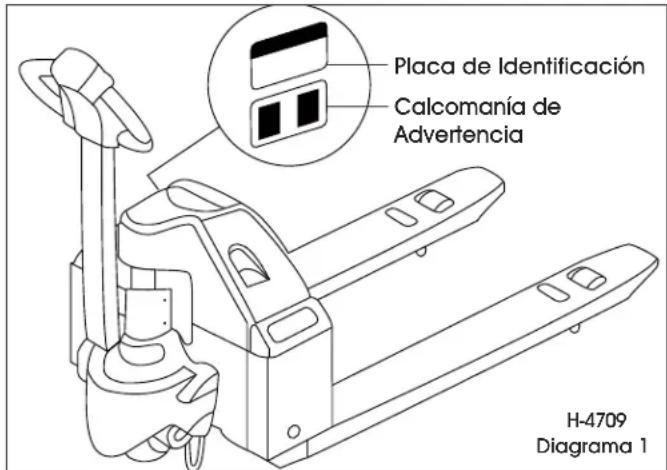 Uline H-4709 - PLACA DE IDENTIFICACIÓN Y CALCOMANÍA DE ADVERTENCIA - 1