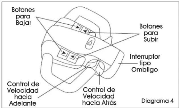 Uline H-4709 - INSTRUMENTOS Y CONTROLES - 1