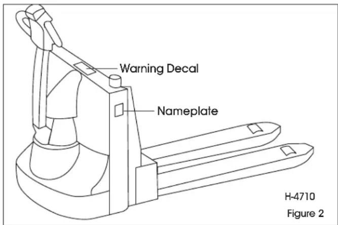 Uline H-4709 - NAMEPLATE AND WARNING DECAL - 2