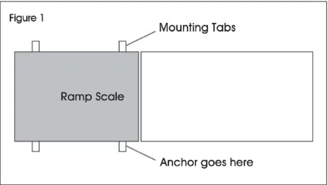 Uline H-4604 - RAMP INSTALLATION (OPTIONAL) - 2