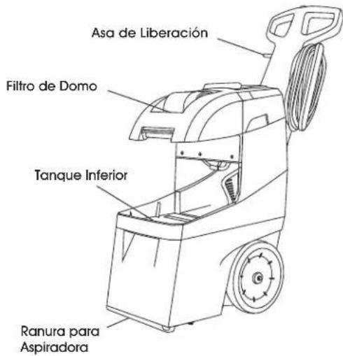 Uline H-10972 - RECUPERACION DE LIGUIDO - 2