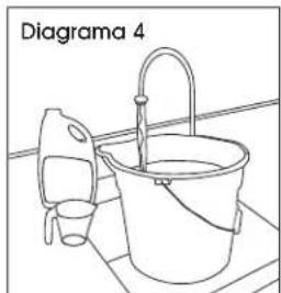 Uline H-10972 - CONFIGURACION - 4