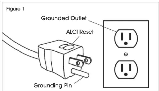 Uline H-10972 - GROUNDING INSTRUCTIONS - 4