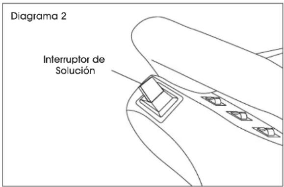 Uline H-10420 - CONTINUACIÓN DE FUNCIONAMIENTO - 3