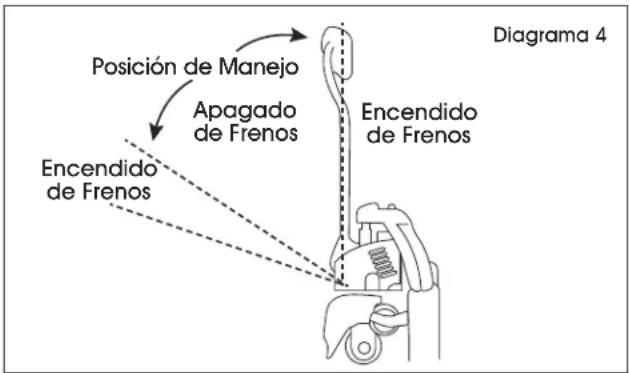 Uline H-7505 - DETENER - 1