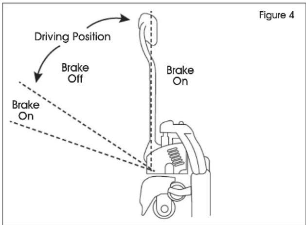 Uline H-7505 - STOPPING - 1