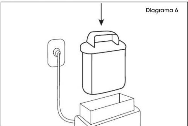 Uline H-7505 - CARGA DE LA BATERÍA - 4
