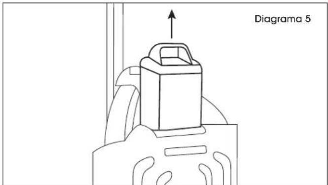 Uline H-7505 - CARGA DE LA BATERÍA - 3