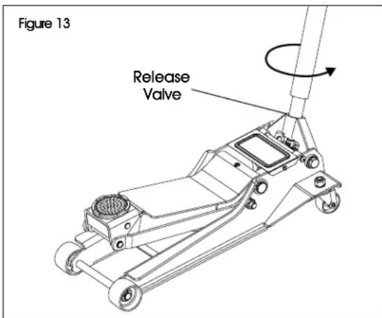 Uline H-10468 - LOWERING THE JACK - 2