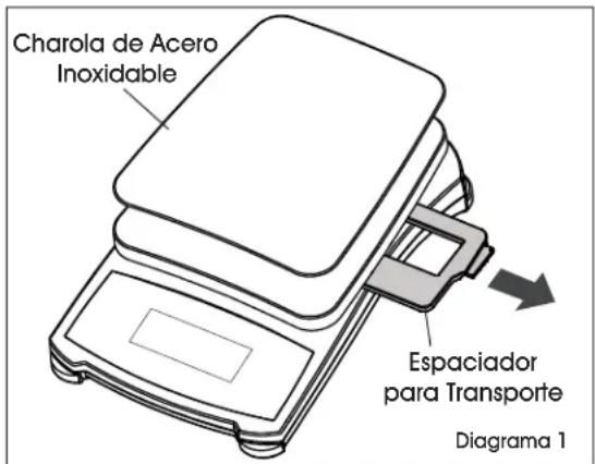 Uline OHAUS Compass H-8109 - RETIRO DEL ESPACIADOR PARA TRANSPORTE (SOLO LA H-8109) - 1