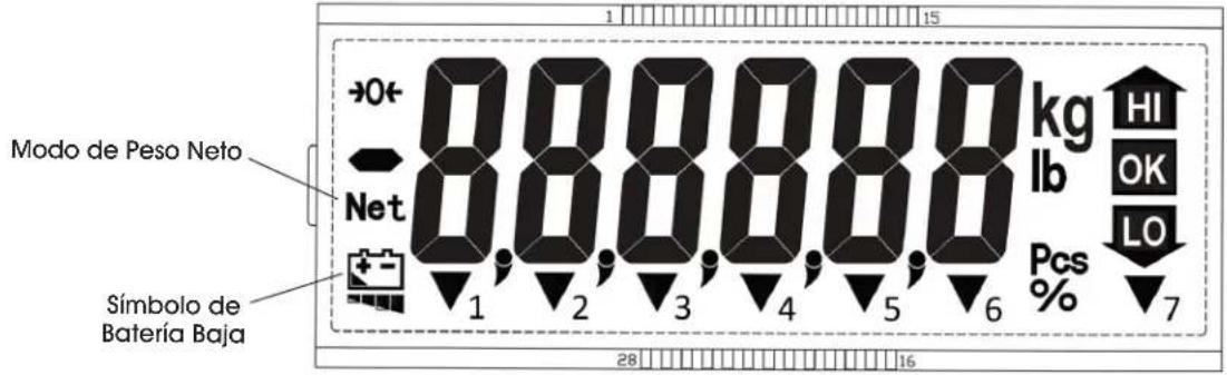 Uline H-11906 - PANTALLA LCD - 1