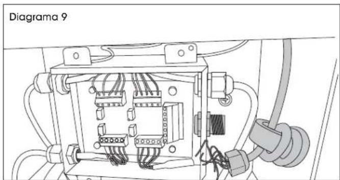 Uline H-1679-MNBRD - CONTINUACIÓN DE LAS INSTRUCCIONES - 4