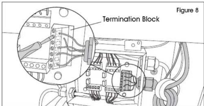 Uline H-1679-MNBRD - INSTRUCTIONS CONTINUED - 3