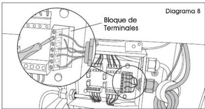 Uline H-1679-MNBRD - CONTINUACIÓN DE LAS INSTRUCCIONES - 3