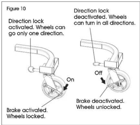 Uline H-11632 - CASTER ASSEMBLY INSTALLATION - 3