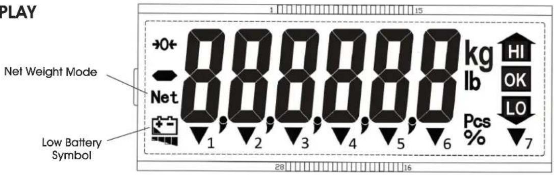 Uline H-11909 - LCD DISPLAY - 1